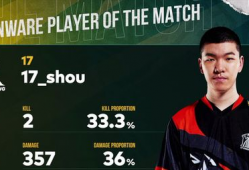 17战队吃瓜在线爆料,吃瓜在线，揭秘战队幕后风云